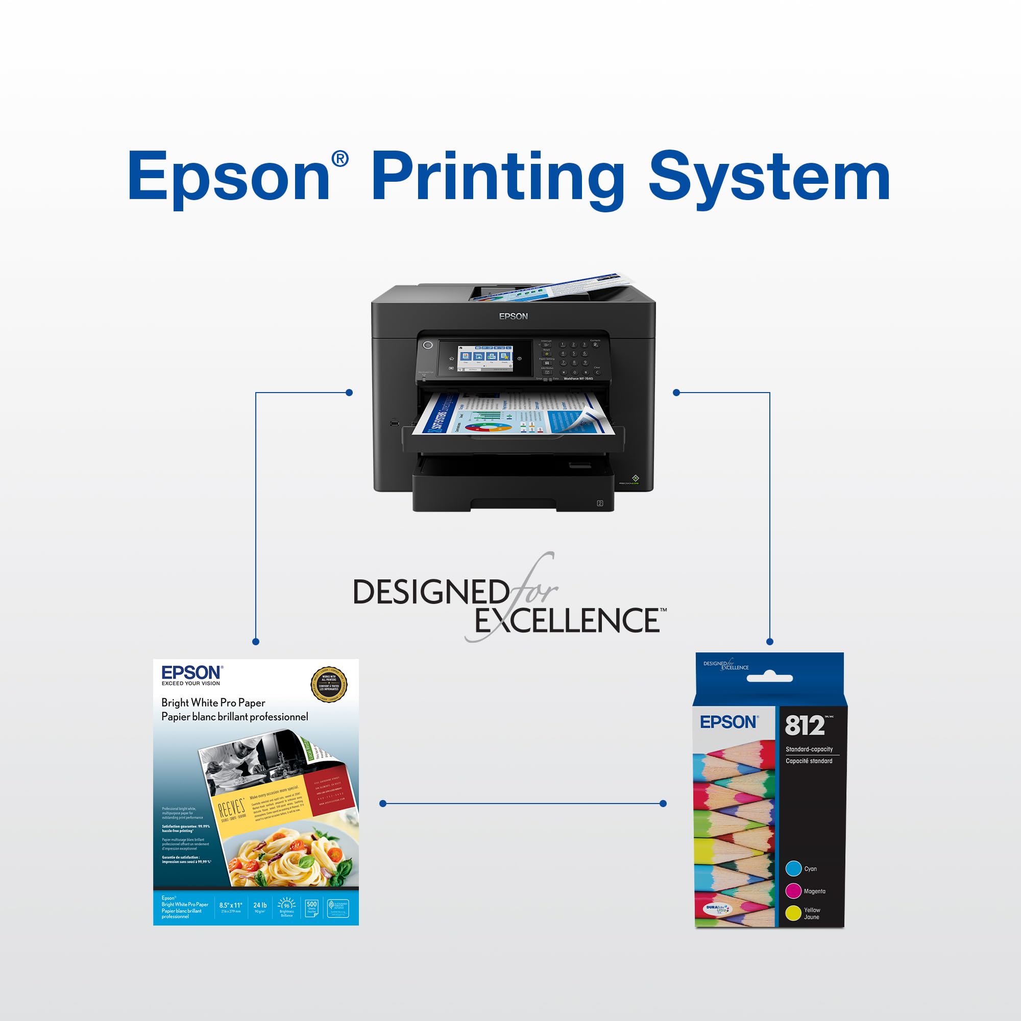 Amazon.com: EPSON 812 DURABrite Ultra Ink Standard Capacity Color